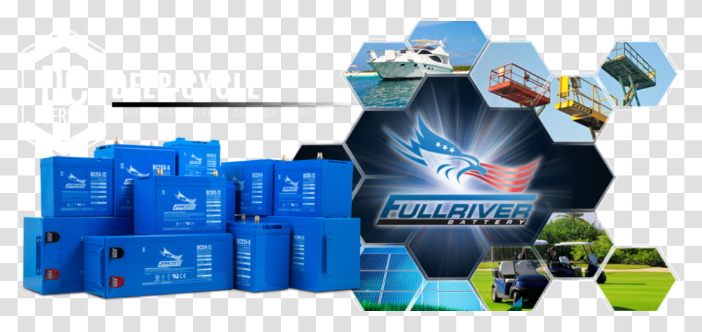 Dc Series Fullriver Battery, Car Transparent Png