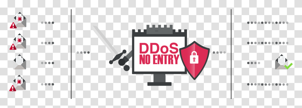 Ddos 08 Sign, Label, Weapon, Word Transparent Png