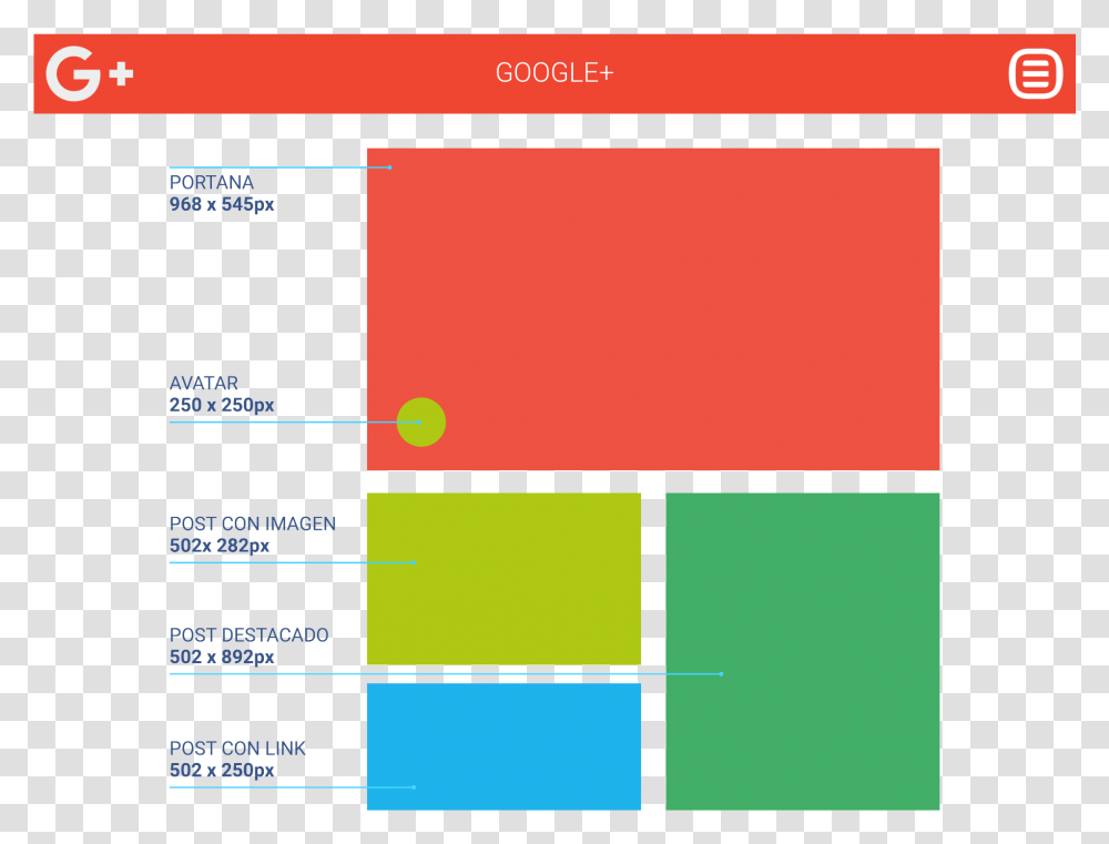 De Las Imgenes En Google Google, Diagram, Plot, Home Decor Transparent Png