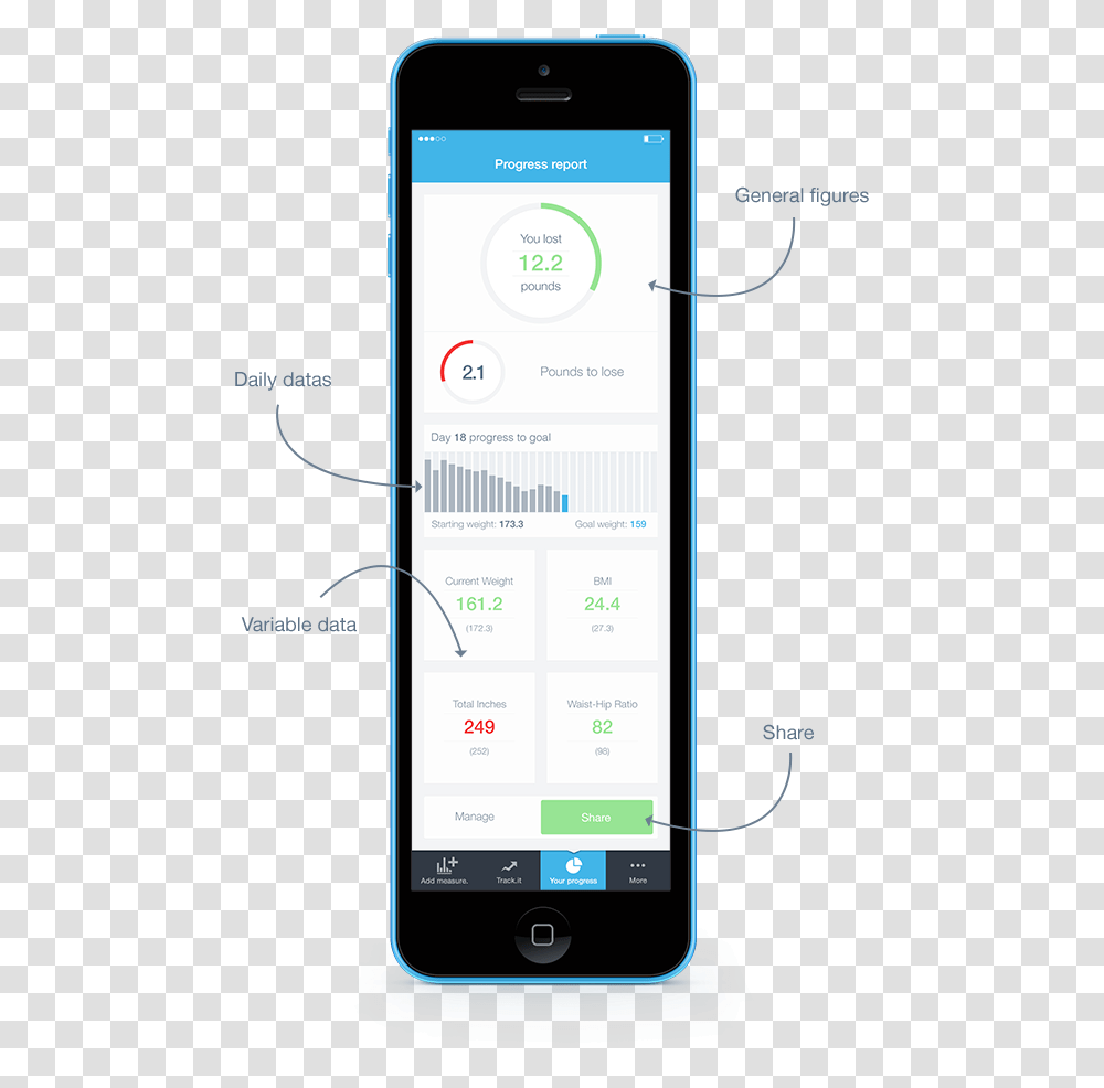 Deal Tracking Progress Mobile App, Mobile Phone, Electronics, Cell Phone Transparent Png