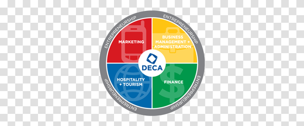 Deca Chapter Deca Business, Label, Text, Urban, Symbol Transparent Png