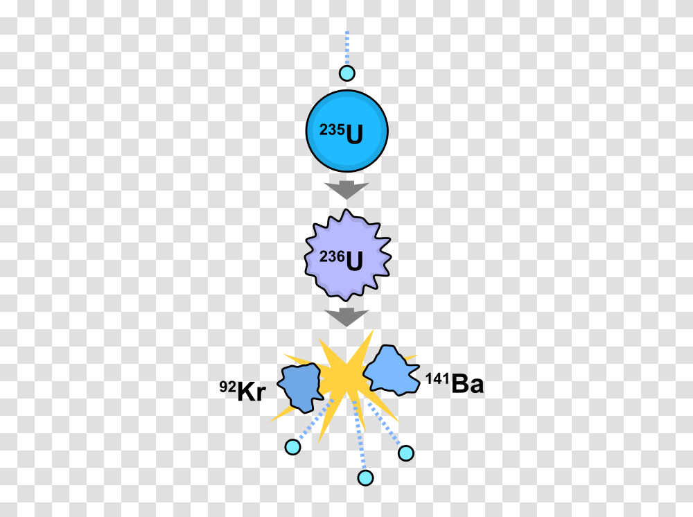 December, Star Symbol, Poster, Advertisement Transparent Png