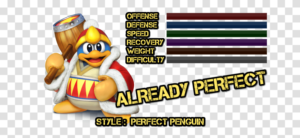 Dedede Is Perfect King Dedede Know Your Meme, Super Mario, Toy Transparent Png