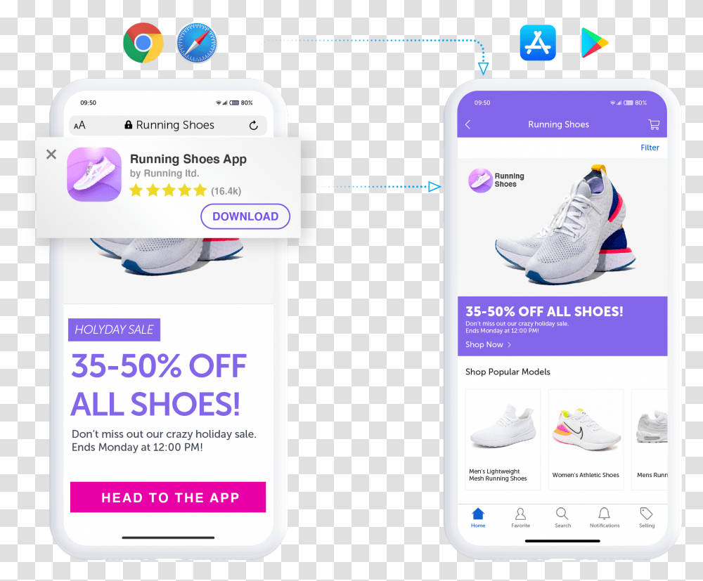 Deep Linking Create Seamless User Experiences Appsflyer Mobile Phone, Text, Clothing, Apparel, Shoe Transparent Png