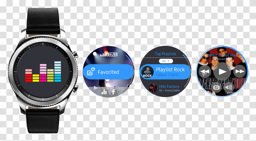Deezer App Concept For Samsung Gear S3 Samsung Gear S3 Price In Malaysia, Wristwatch, Person, Human, Sunglasses Transparent Png