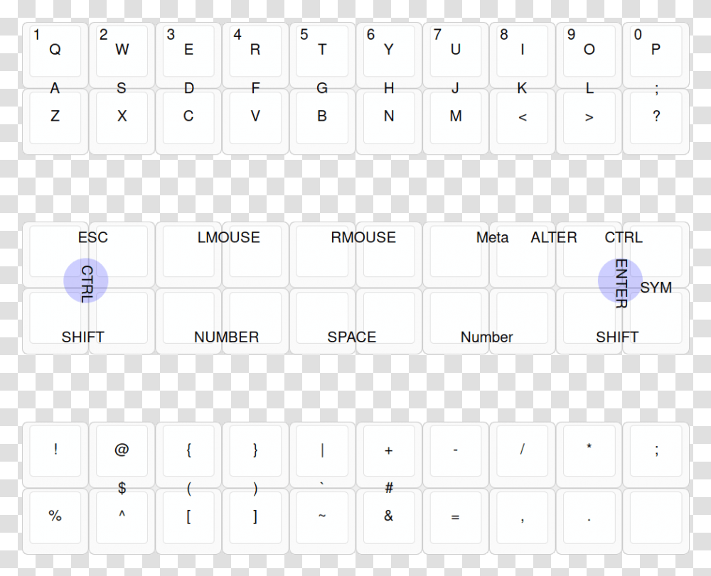 Default Layout Butterstick Keyboard, Computer Keyboard, Computer Hardware, Electronics Transparent Png