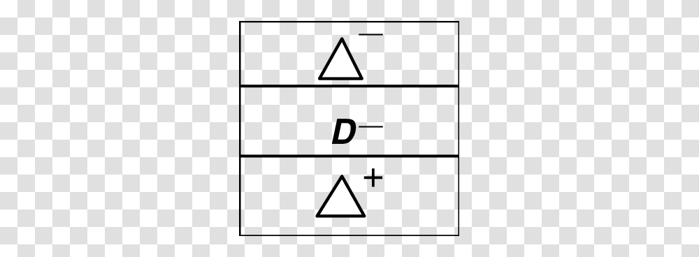 Definition Of D D And D Download Scientific Diagram, Number, Triangle Transparent Png