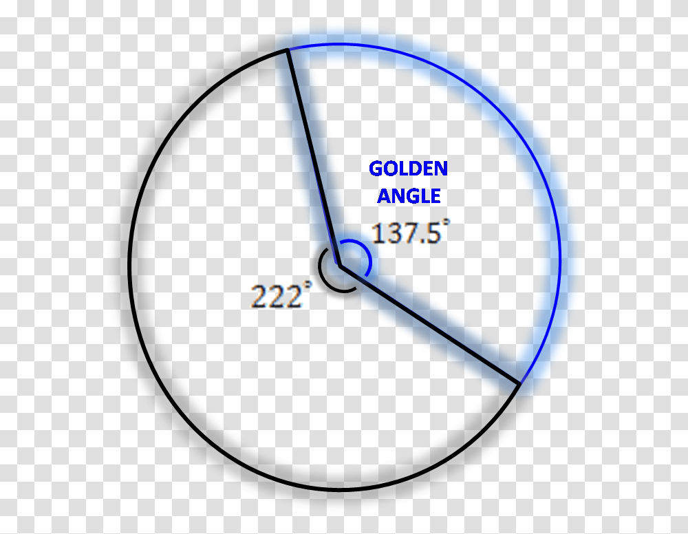 Degrees Golden Angle Golden Angle, Clock, Analog Clock Transparent Png