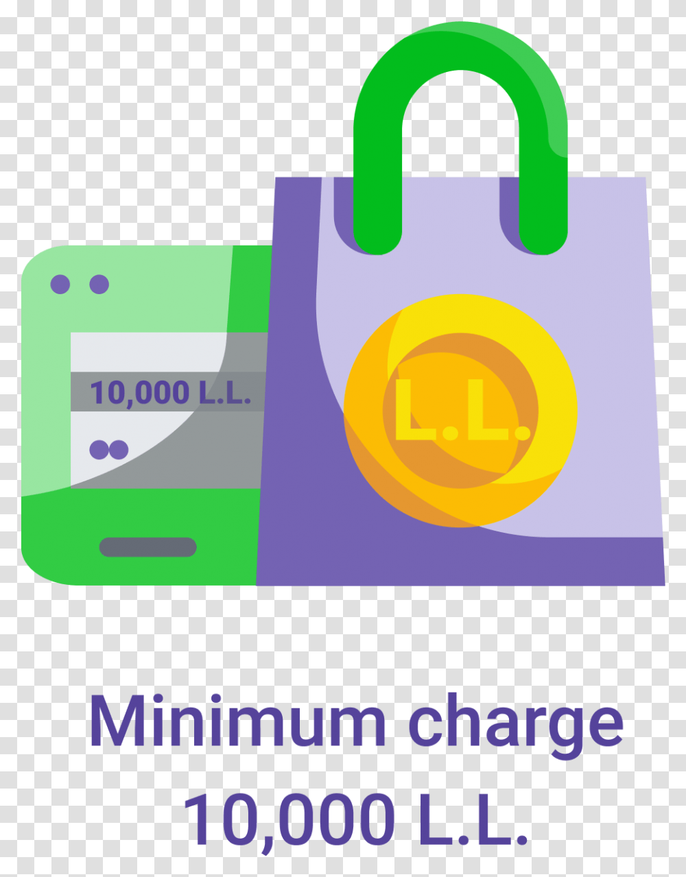 Delivery Charge Zabeel Park, Text, Bag, Paper, Shopping Bag Transparent Png