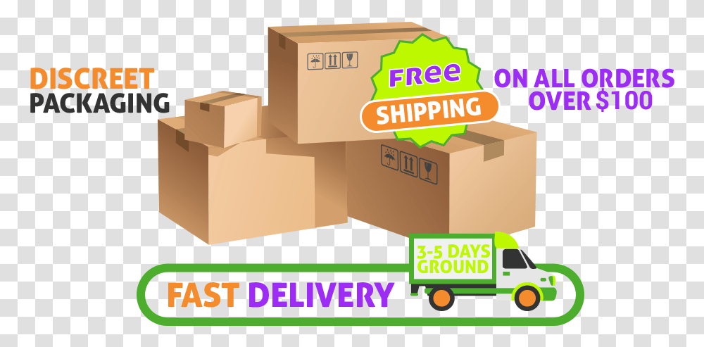 Delivery Information Package Box Fragile, Cardboard, Carton, Package Delivery, Truck Transparent Png