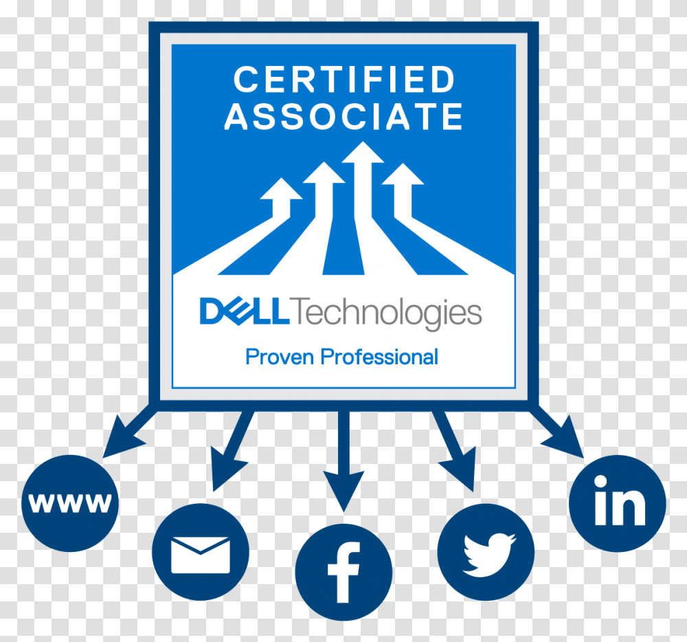 Dell Technologies Certified Associate, Advertisement, Poster, Flyer Transparent Png