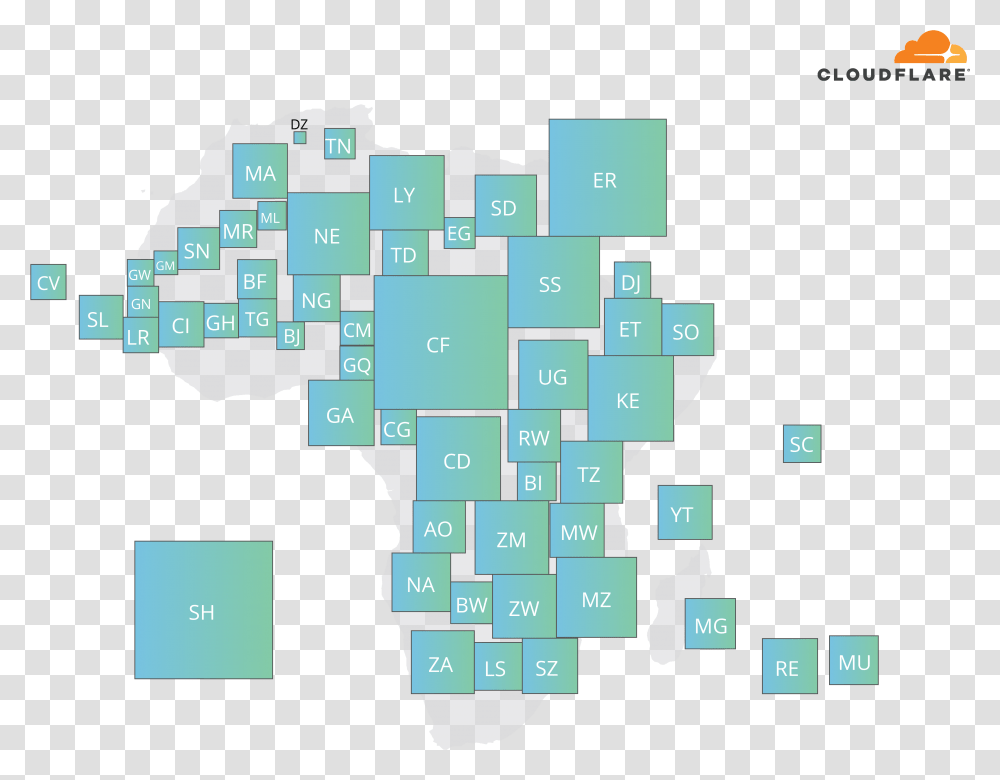 Demer Map For Latencies From Europe To African Countries Floor Plan, Diagram, Plot, Atlas, Scoreboard Transparent Png