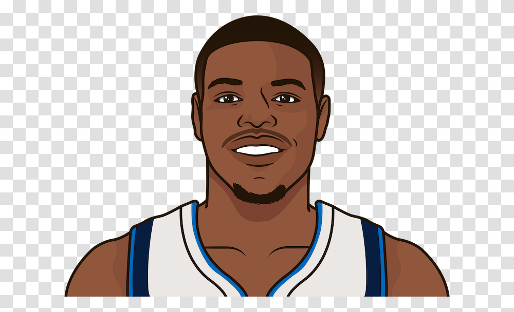 Dennis Smith Jr Career Stats Statmuse, Face, Person, Jaw, Head Transparent Png