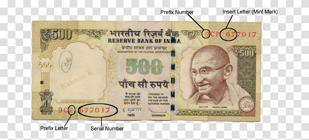 Denominations Rs 50 Rs 100 Rs 500 Rs, Person, Human, Money, Dollar Transparent Png