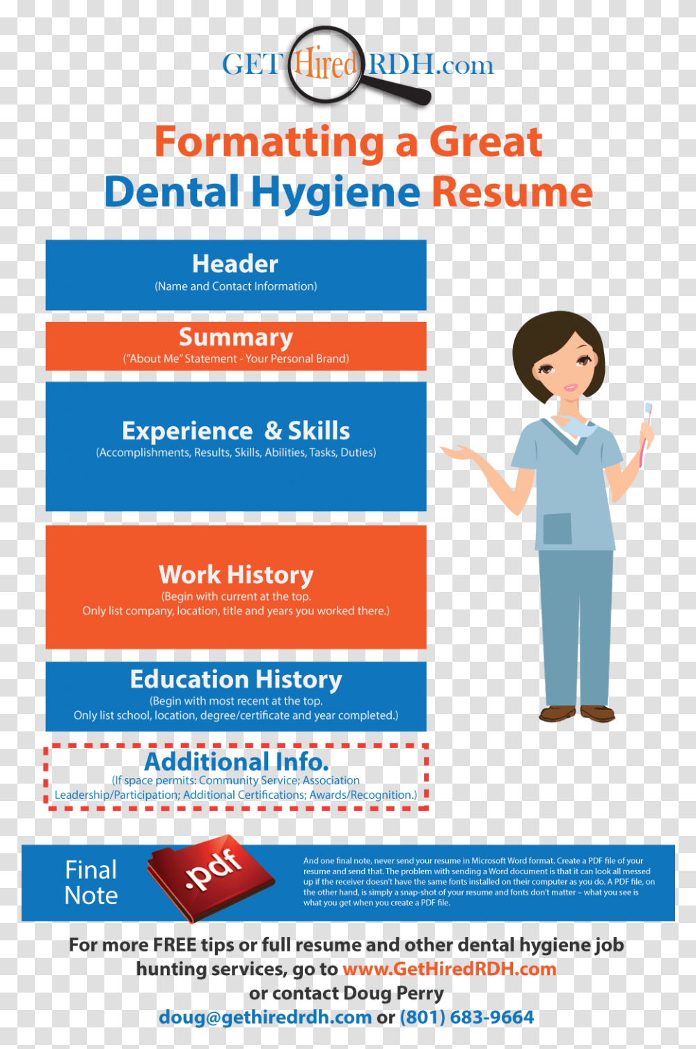 Dental Hygiene Clipart Dental Hygiene Duties, Advertisement, Poster, Flyer, Paper Transparent Png