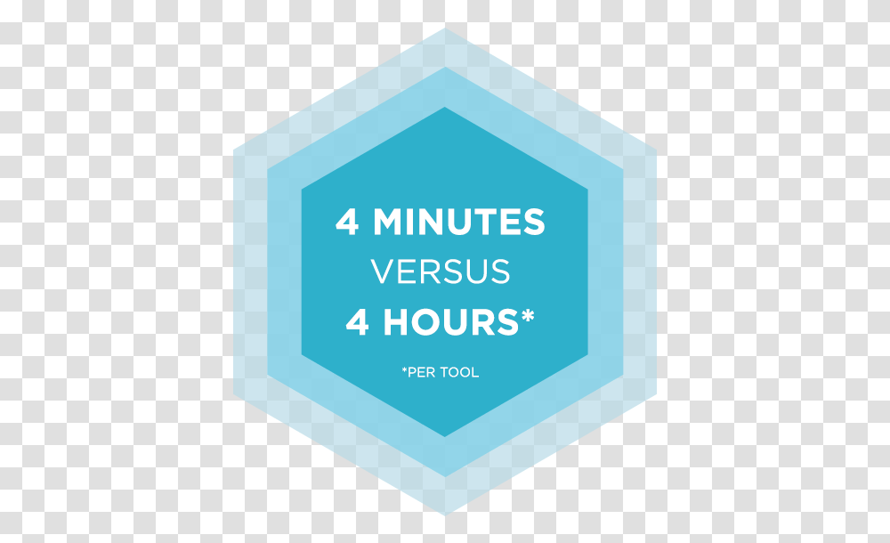 Deploy In 4 Minutes Versus 4 Hours Amies, Label, Word, Building Transparent Png