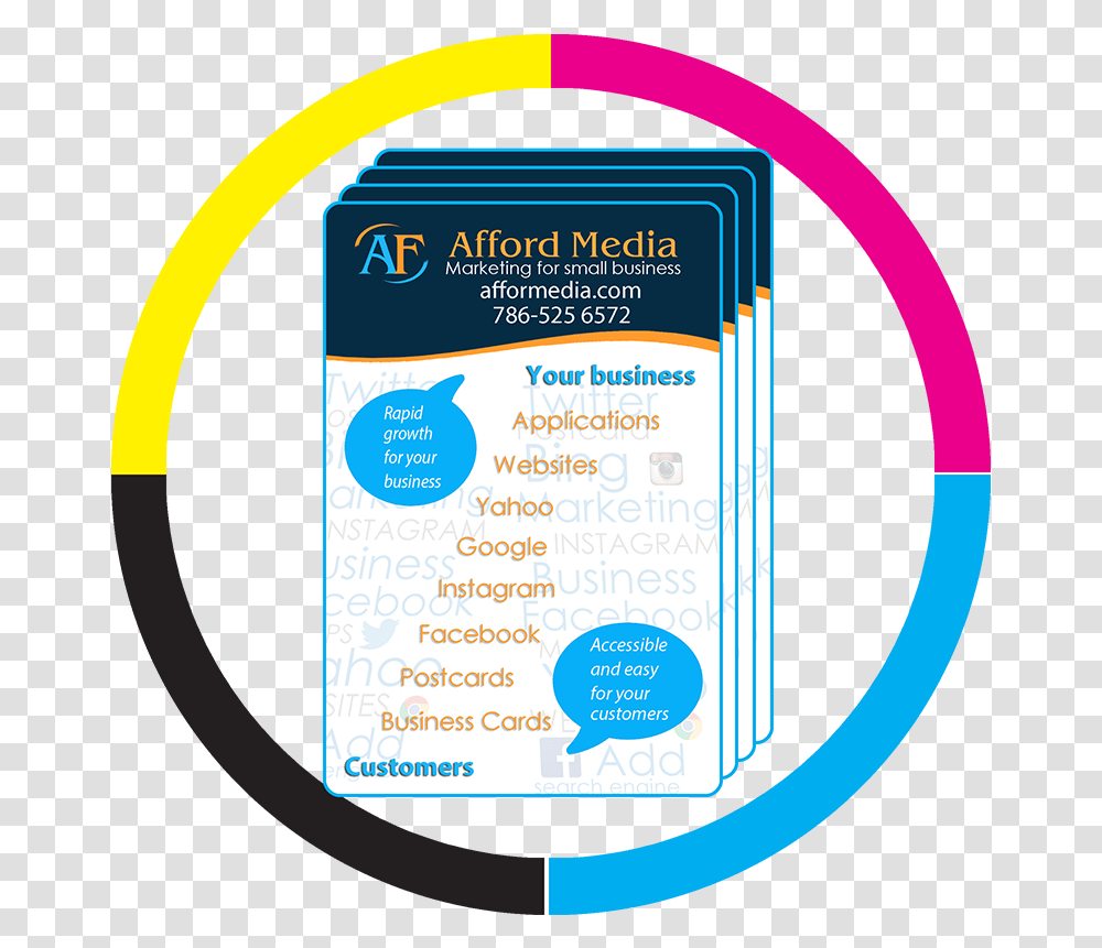 Design And Printing Affordmedia Loading Circle, Label, Text, Disk, Syrup Transparent Png