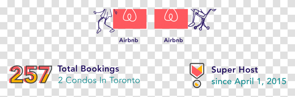 Design Lessons From Being An Airbnb Host Bank, Alphabet, Number Transparent Png