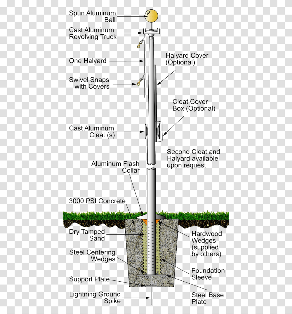 Design Of Flag Pole, Utility Pole, Shower Faucet, Cable, Lamp Post Transparent Png