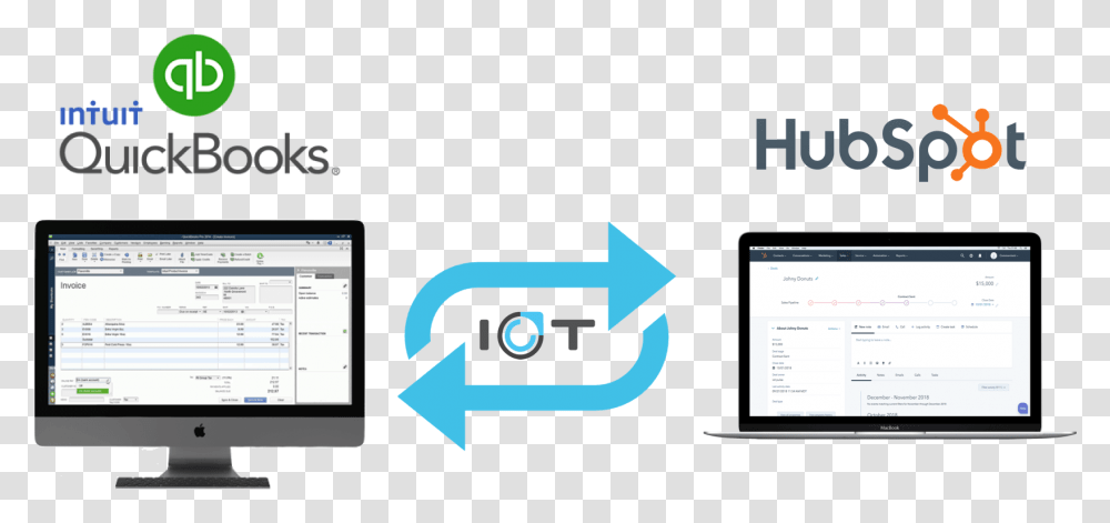 Desktop Computer, Electronics, Monitor, Screen, Display Transparent Png