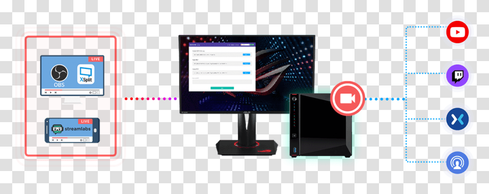 Desktop Computer, Monitor, Screen, Electronics, Display Transparent Png