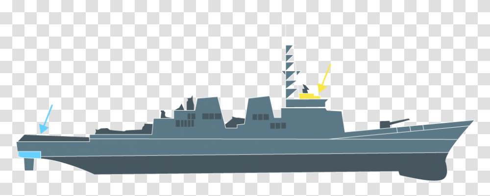 Destroyer, Watercraft, Vehicle, Transportation, Vessel Transparent Png