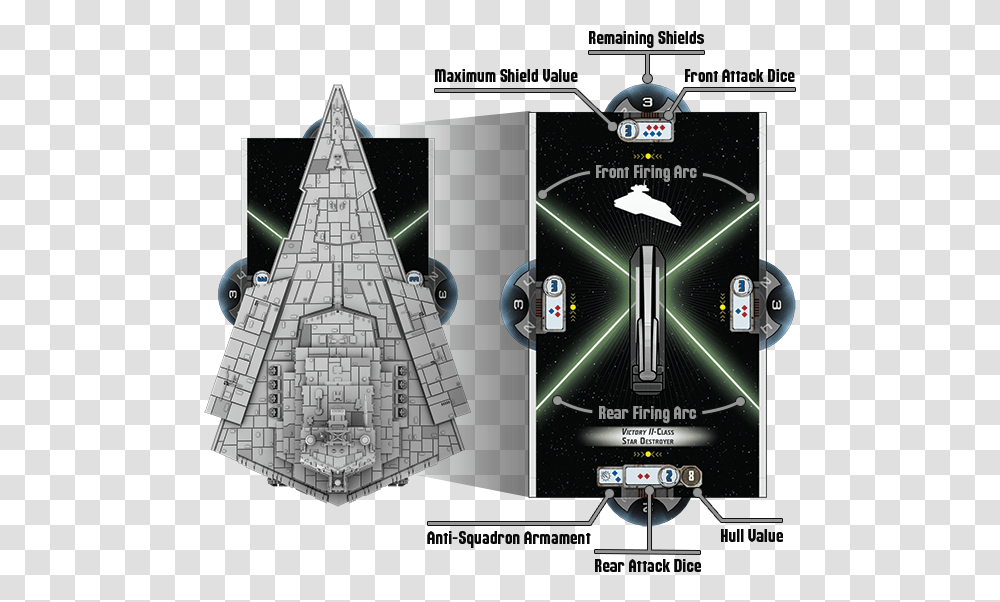 Details About Star Wars Armada Board Game Brand New Star Wars Armada Base Firing Arcs, Poster, Advertisement, Diagram, Plan Transparent Png