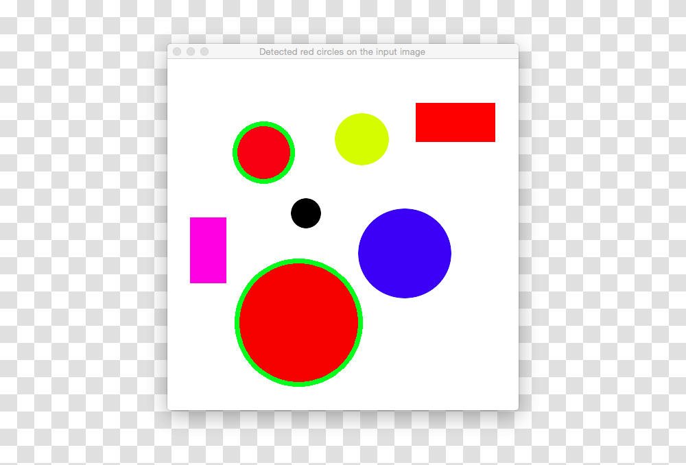 Detect Red Circles In An Image Using Opencv Solarian Programmer, Light, Texture, Pac Man, Lighting Transparent Png