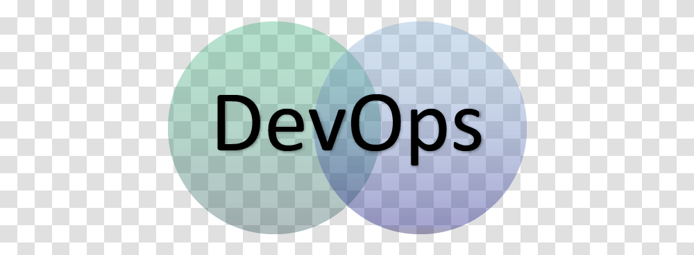 Devops And Aws Devops Images, Sphere, Word, Text, Graphics Transparent Png