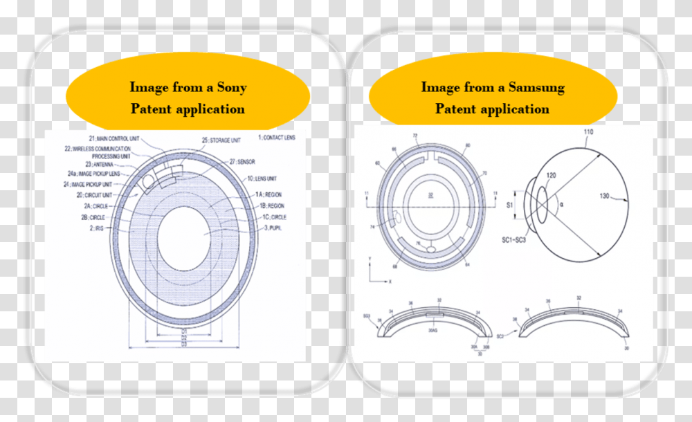 Dexpatent Smart Contact Lens, Label, Number Transparent Png