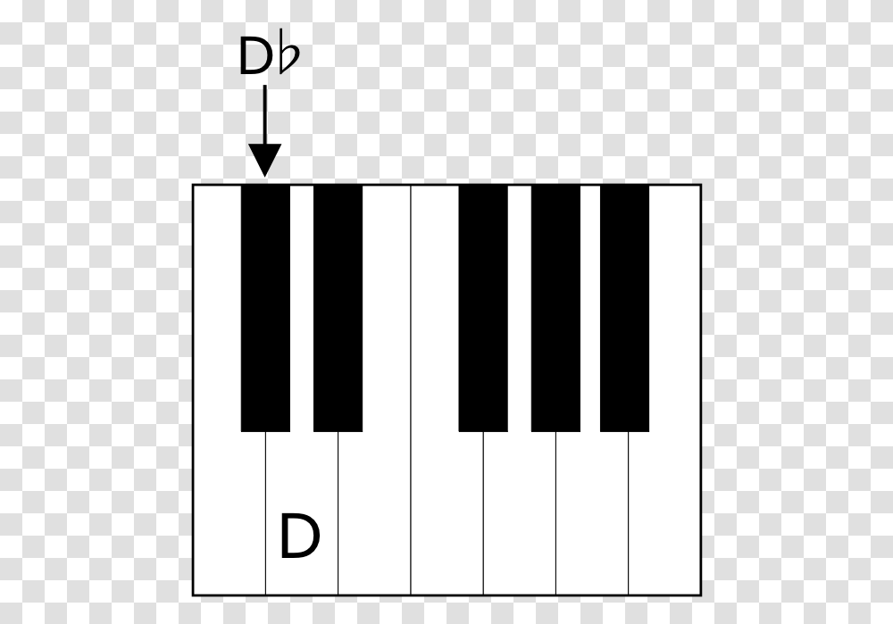 Dflat Double Flats In Music Example, Tarmac, Asphalt, Electronics, Keyboard Transparent Png
