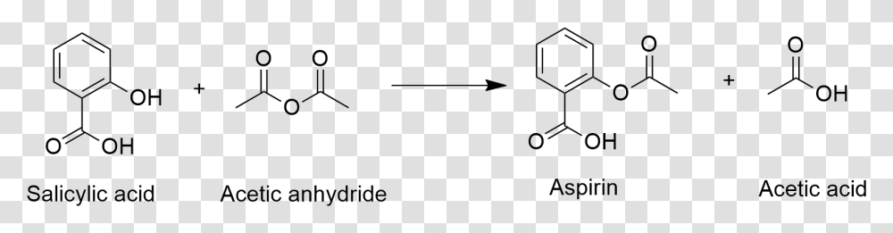 Di Iodinated 4 39 Hydroxyacetophenone, Plot, Outdoors, Nature Transparent Png