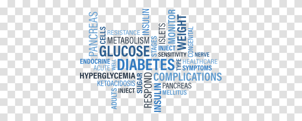Diabetes Technology, Word, Alphabet Transparent Png