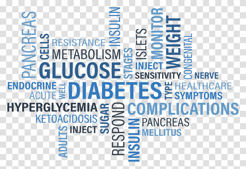 Diabetes Related, Word, Alphabet, Number Transparent Png