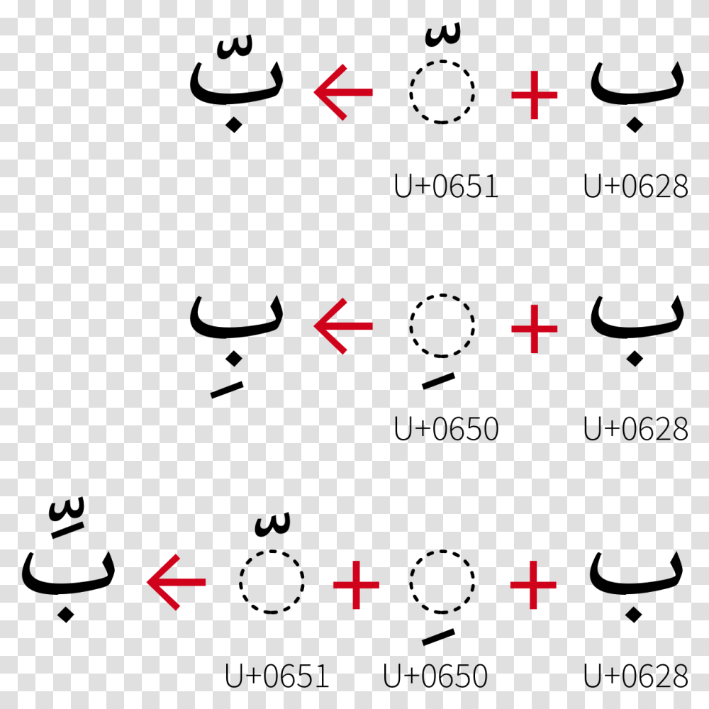 Diacritics Could Be Combined In Arabic Script Combining Letters In Arabic, Number, Alphabet Transparent Png