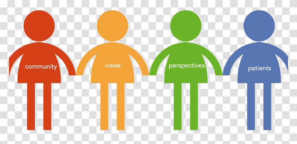 Diagnosing Pituitary Disease Patient Views And Perspectives, Nature, Outdoors Transparent Png