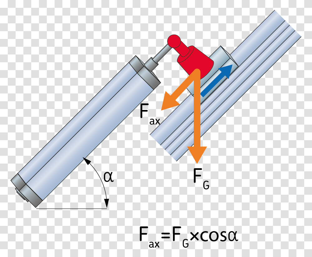 Diagonal Line Diagram, Injection, Tool Transparent Png