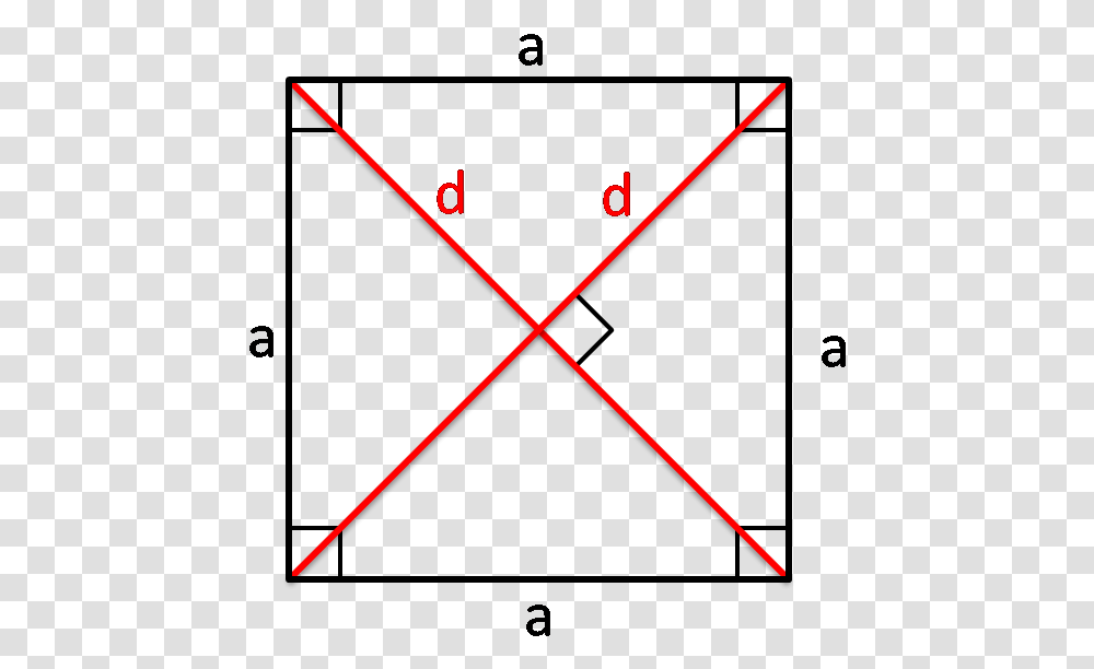 Diagonals Of A Square, Light, Triangle, Laser, Plot Transparent Png