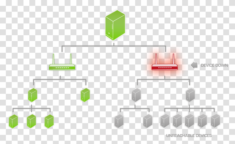 Diagram 2020, Network, Electronics Transparent Png