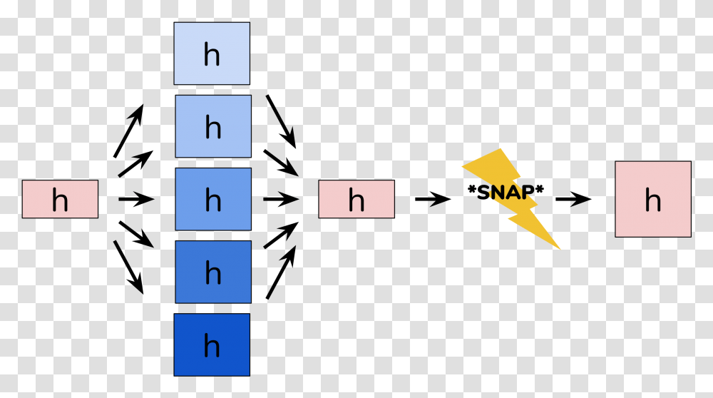 Diagram, Airplane, Aircraft, Vehicle, Transportation Transparent Png