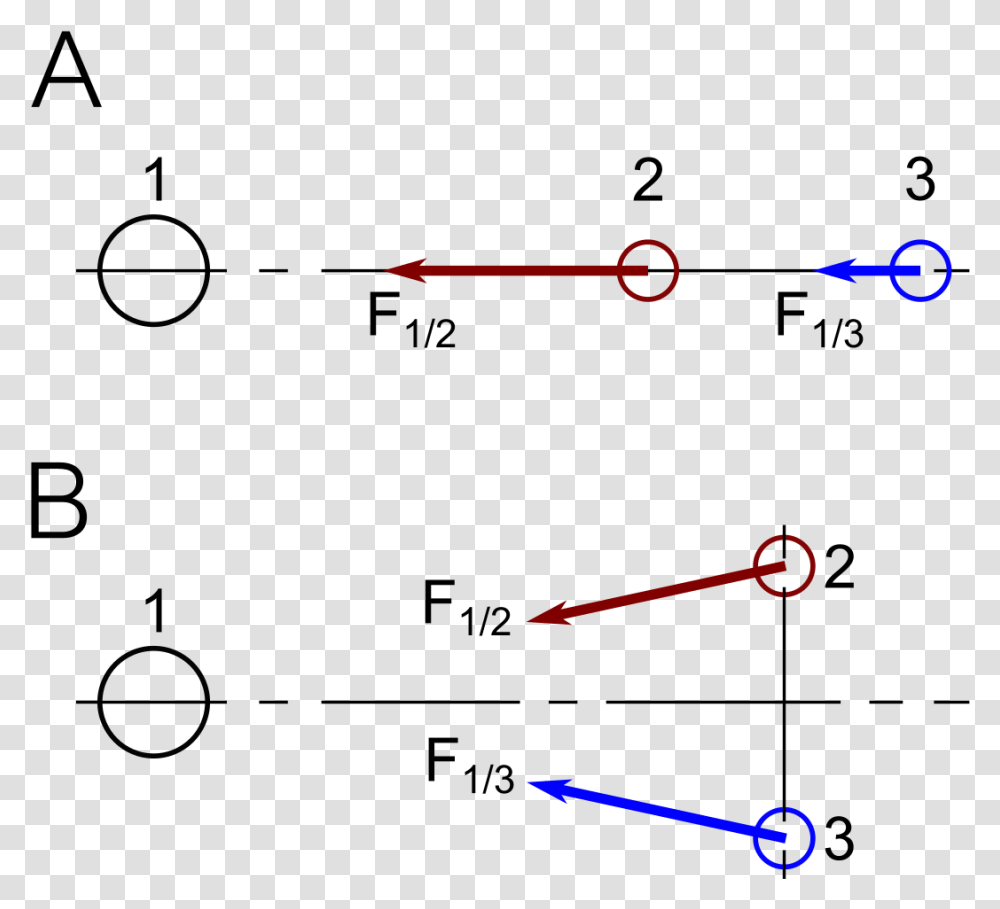 Diagram, Airplane, Transportation, Light Transparent Png