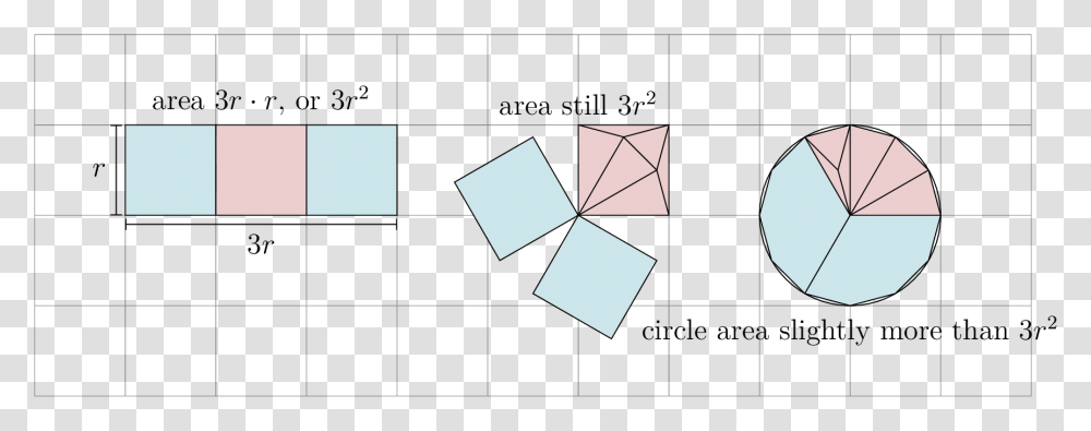 Diagram, Paper, Triangle, Origami Transparent Png