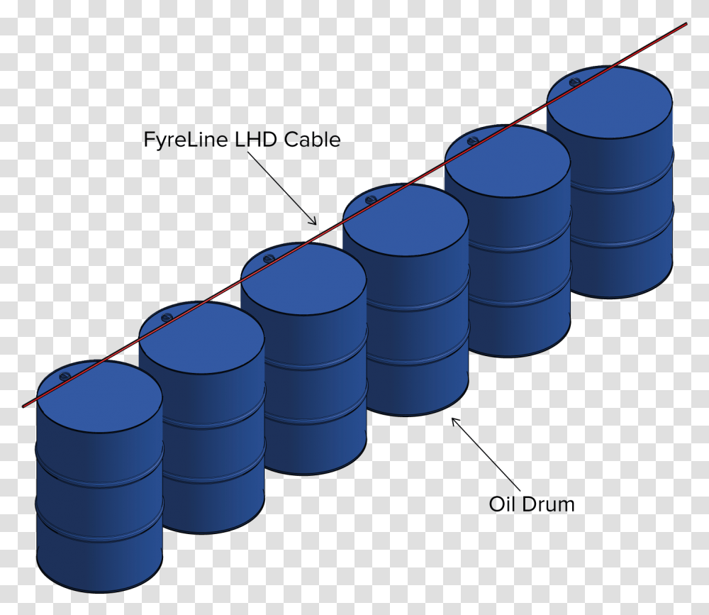 Diagram, Barrel, Dynamite, Bomb, Weapon Transparent Png