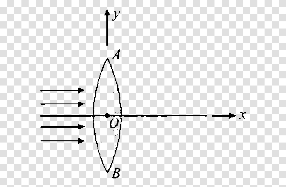 Diagram, Bow, Arrow, Plot Transparent Png