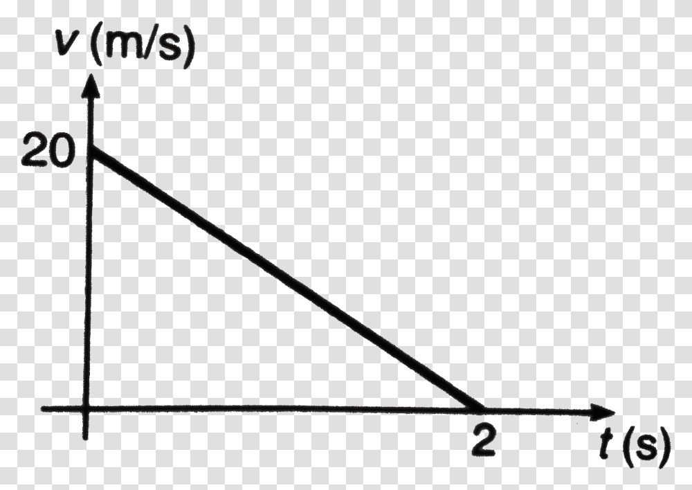 Diagram, Bow, Arrow, Triangle Transparent Png