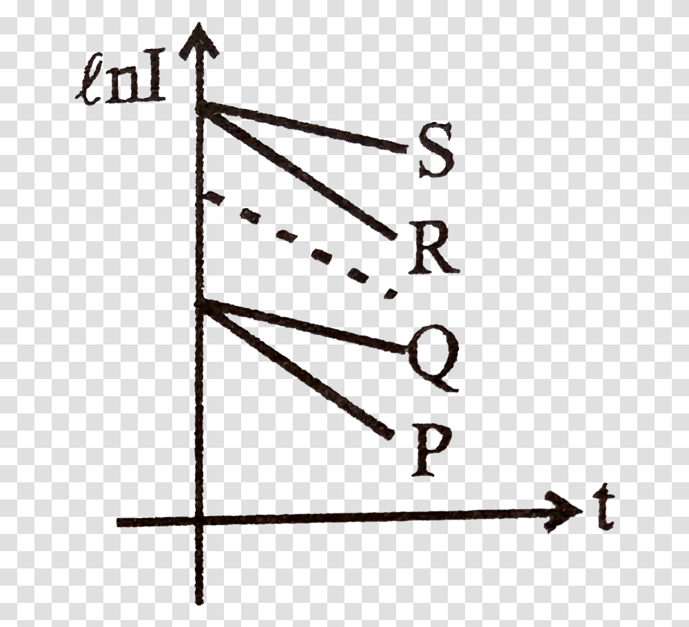 Diagram, Bow, Key, Tool Transparent Png