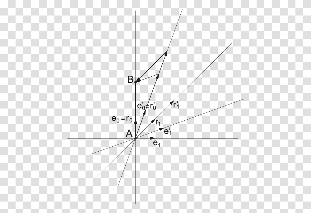 Diagram, Bow, Plot, Plan Transparent Png