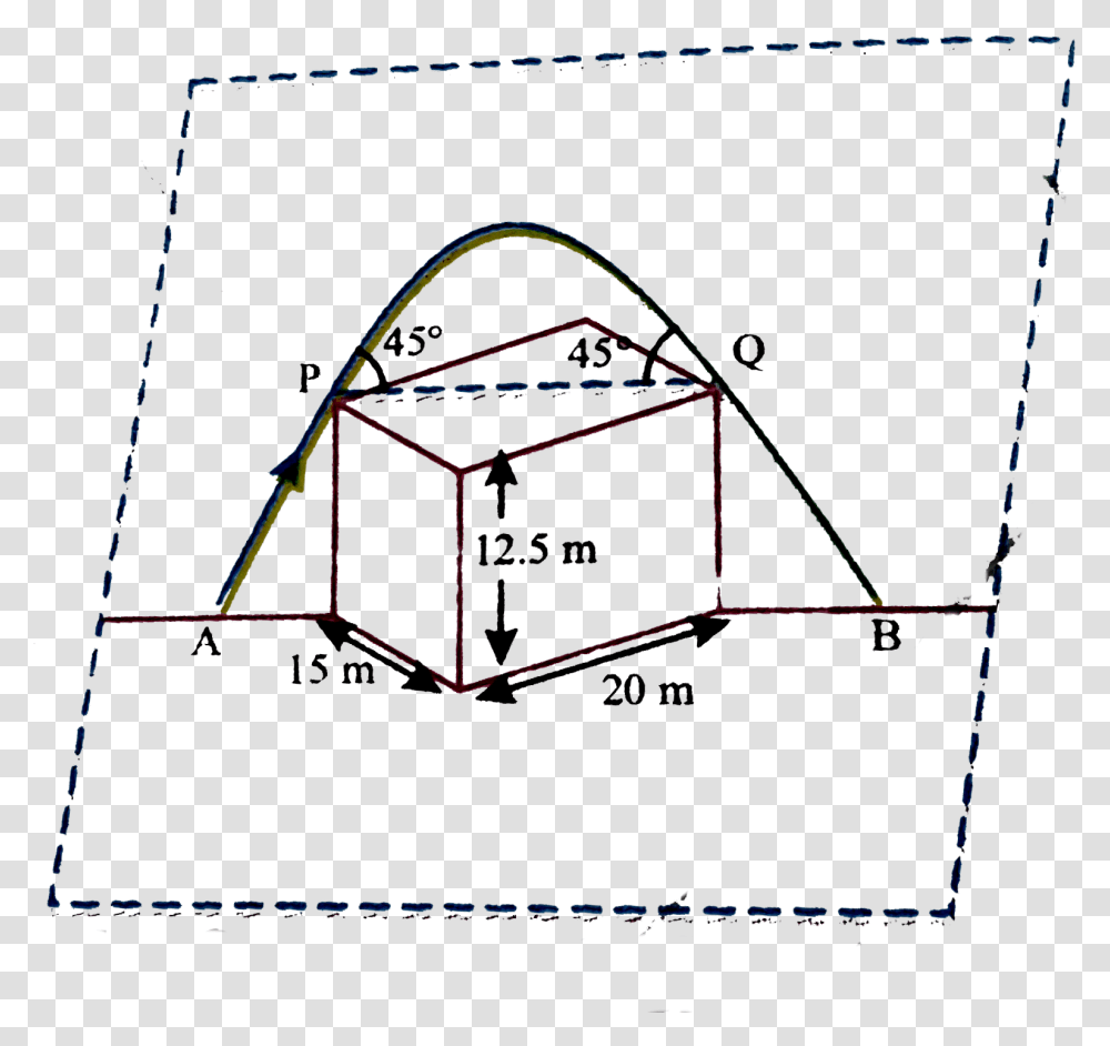 Diagram, Bow, Plot, Triangle, Plan Transparent Png