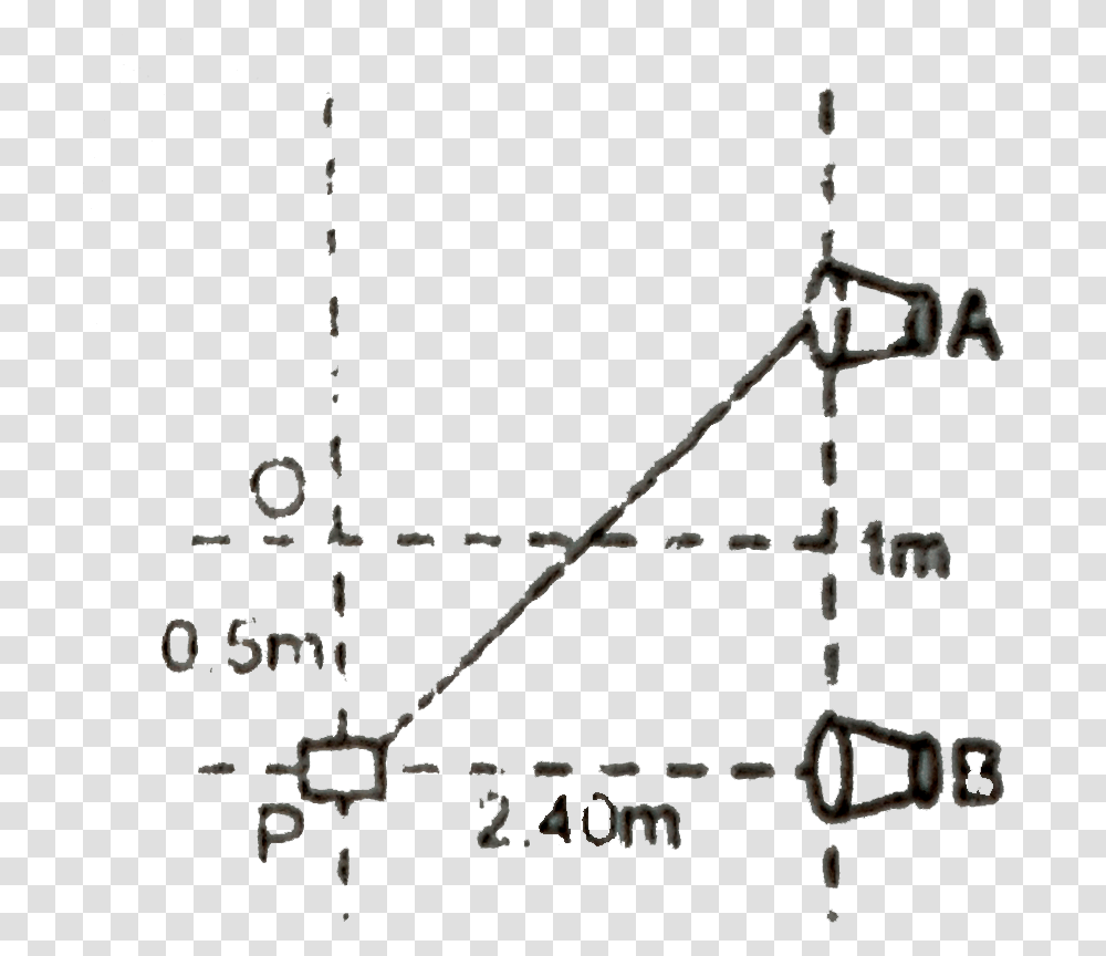 Diagram, Bow, Plot, Building Transparent Png