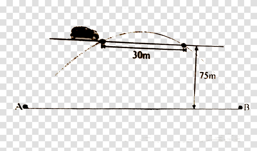 Diagram, Bow, Transportation, Vehicle Transparent Png